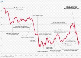 Terwijl de bitcoin begin 2011 minder dan één usd waard. Suicide Is Badass Www Autocryptobank Com