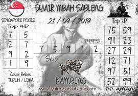Pin Di Bandar Judi Togel Dan Casino Online Terpercaya Mainlotre Com