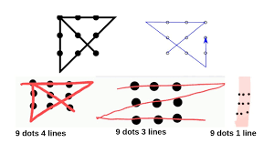 It just needs the smart way of thinking outside the box. 9 Dots 4 Lines 9 Dots 1 Line This Tricky Puzzle The Awesome Riddle Has Three Genius Solutions Youtube