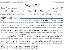 Pin On Piano Sheet Music