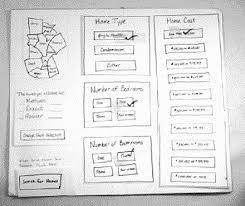 Example Of A Paper Prototype Ux User Experience Failed Products Usability Testing