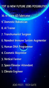 Tech Gate Top 10 New Future Jobs Possibilities 10 In Store 3d Fabricator 9 Domestic Robotician 8 Ai T Future Jobs Climate Engineering Disruptive Technology