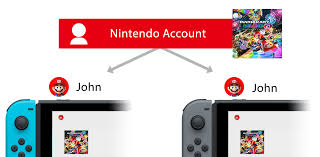 Maybe you would like to learn more about one of these? Nintendo Support What Are The Differences Between A Primary And Non Primary Nintendo Switch Console