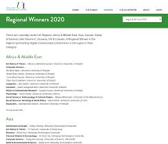 News Archive 2020-21 – Art History @HKU