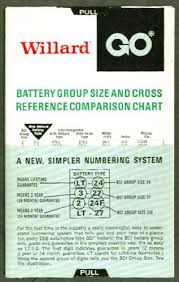 Willard Battery Group Size Cross Reference Chart 70s At