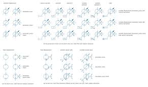 Line, working ( main ) line, pilot (for control). Mechanical Drawing Symbols From Mechanical Engineering Pneumatic Pumps And Motors Mechanical Engineering Design Mechanical Engineering Engineering Symbols