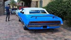 Image result for Sky Blue 1970 AC Cars