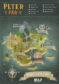Could Do Something Like This To Explain How To Navigate The Curriculum Peter Pan Peter Pan Neverland Peter Pan Disney
