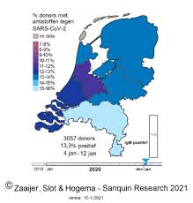 Strikere interpretatie van de factor hoogrisicocontact. Antistoffen Tegen Coronavirus Begin Januari Bij 13 Van De Donors
