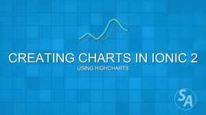 creating charts in ionic 2