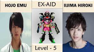 Photo Actor Aktor Actress Aktris Artis Kamen Rider Build Youtube