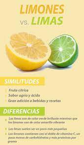 Limon Los 7 Mejores Beneficios De La Nutricion Medico De Salud Limon Limas Nutricion