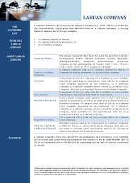 Registering a labuan company is straightforward. Fact Sheet Labuan Company V1 Securities Finance Business