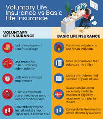 Mar 10, 2021 · voluntary dependent life insurance, also called dependent group life insurance, is often made available as part of a benefits plan through employers. Voluntary Life Insurance Quickquote