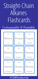 Straight Chain Alkanes Flashcards Flashcards Chemistry Help Organic Chemistry