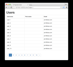 Alphabetize words, text, lists, and similar information. How To Paginate With Django