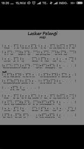 C g am em f c g. Chord Gitar Terangkanlah Chordtela