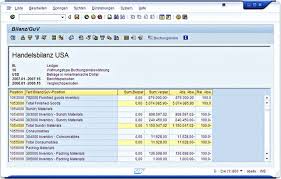 Sap Erp Software Erp Pricing Demo Comparison Tool