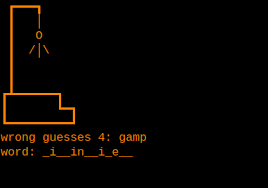 Our hangman game consists mainly of 2 parts. In C How Would You Write An Interactive Game That Plays A Game Of Hangman Quora