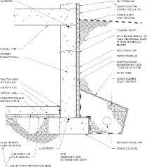 Current reinforcement is not in the right position. Complexities Of Below Grade Waterproofing
