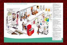 17 janvier 2021 par clem. Developpement Durable Mon Coiffeur S Engage Paperblog