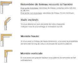 L'ouverture peut être motorisée ou non. Porte Sectionnelle Sur Mesure Avec Ou Sans Portillon Rainuree Isolee Epaisseur 40mm Linteau 100
