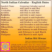 Dates That Co Ordinate With Hindu Calendar Months Hindu Calendar Hindu Calendar Months Yoga Mantras
