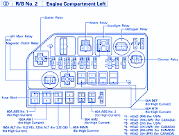2004 lexus ls430 4.3l v8. Diagram Wiring Diagrams For A 1997 Lexus 400 Sc V8 Full Version Hd Quality Sc V8 Soadiagram Assimss It