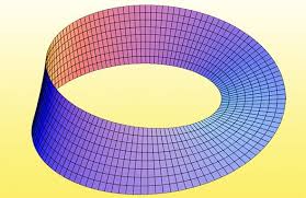 Also known as möbius strip. Physiker Erzeugen Ein Mobius Band Aus Licht In Sich Verdrehte Polarisation Bildet Eine Zuvor Unbekannte Licht Topologie Scinexx De