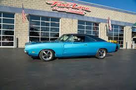 Image result for Bright Blue 1969 Monaco