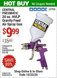 Pin On Harbor Freight Tools