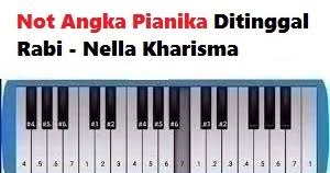 We did not find results for: Not Angka Pianika Ditinggal Rabi Nella Kharisma Calonpintar Com