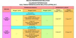 Jadual Peperiksaan Sijil Tinggi Persekolahan Malaysia Stpm 2017 Kepada Semua Pelajar Yang Bakal Menduduki Peperiksaan Sijil T Malaysia Periodic Table Diagram