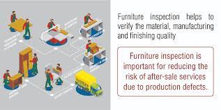 Check spelling or type a new query. Quality Control For Furniture What Do Importers Need To Know Hqts