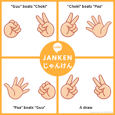 Pin On Japanese Learning Blog