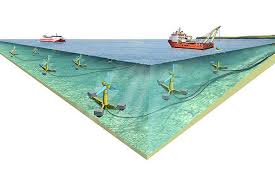 Valued at $487million in 2014, experts expect the tidal energy market to be worth $11.3billion by 2024. Pentland Firth Tidal Power Plant Scotland Power Technology Energy News And Market Analysis