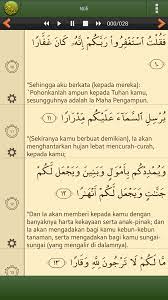 They covered their faces either because they did not even like to have a look at prophet in (surah houd, ayat 5), their attitude has been described thus: Apa Yang Kita Akan Dapat Dari Istighfar Hanis Amanina