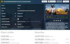 Pubg Cpu Core Benchmarks How Many Cores Do You Need Legit Reviews