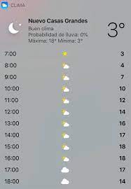 El Clima Para Hoy En Nuevo Casas Grandes Grupo Bm Radio Ncg Facebook