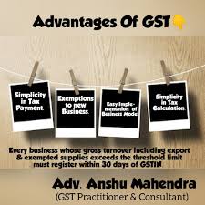 Pin On Taxation Gst