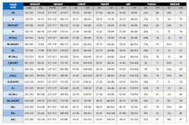 Bare Wetsuit Size Chart Best Picture Of Chart Anyimage Org