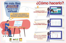 Sacar la licencia en colombia está entre $1.000.000 y 1.500.000, en promedio. Evite Filas Y Tramitadores Solicite Su Turno Web Para Diligencias En La Sec De Movilidad