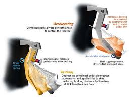 In a conventional car, brake pads clamp onto a metal disc, with friction converting the kinetic energy of a speeding car into wasted heat. Combined Accelerator And Brake Pedal Could Save Lives New Scientist