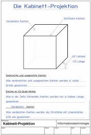 Lerne die bedeutung und verwendung der drei wörter im deutschen und teste dein wissen in den übungen. Die Kabinett Projektion