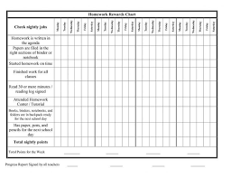 Kids Behavior Printable Online Charts Collection