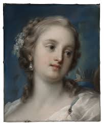 Collections Database