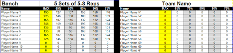 Chc Individualized Weight Lifting Charts Complete Head Coach