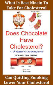 Pin On Bad Cholesterol