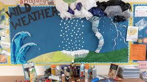 Wild Weather Topic Display Weather Theme Science Display Weather Projects