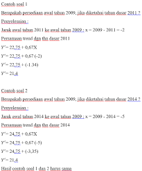 Check spelling or type a new query. Contoh Soal Moving Average Cara Golden